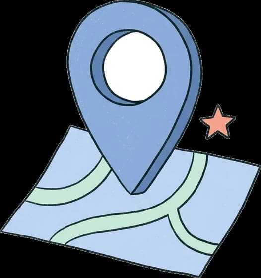 Google-profil, uppsatt